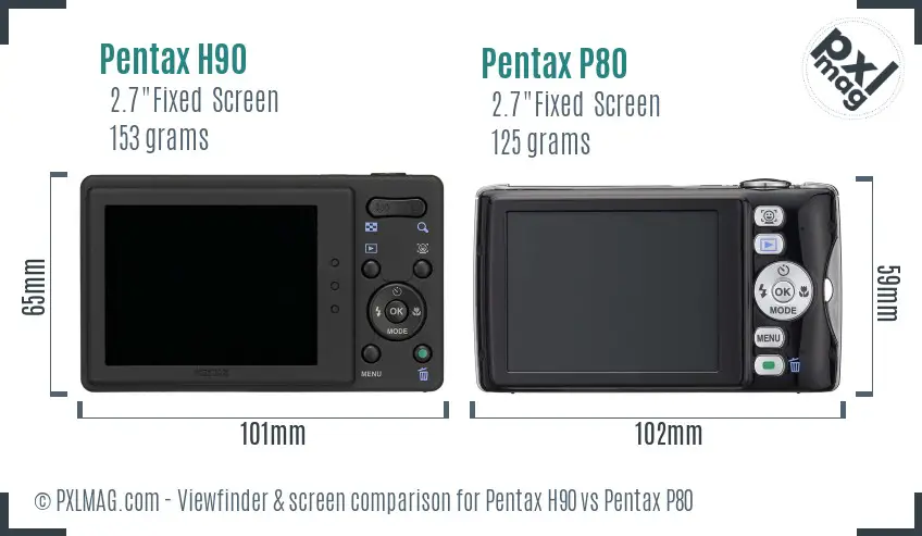 Pentax H90 vs Pentax P80 Screen and Viewfinder comparison