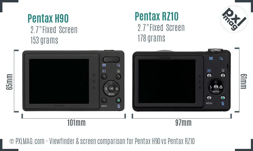 Pentax H90 vs Pentax RZ10 Screen and Viewfinder comparison