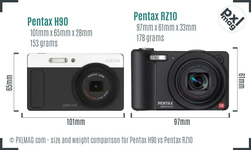 Pentax H90 vs Pentax RZ10 size comparison