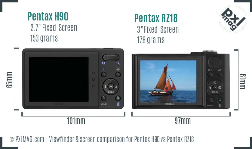Pentax H90 vs Pentax RZ18 Screen and Viewfinder comparison