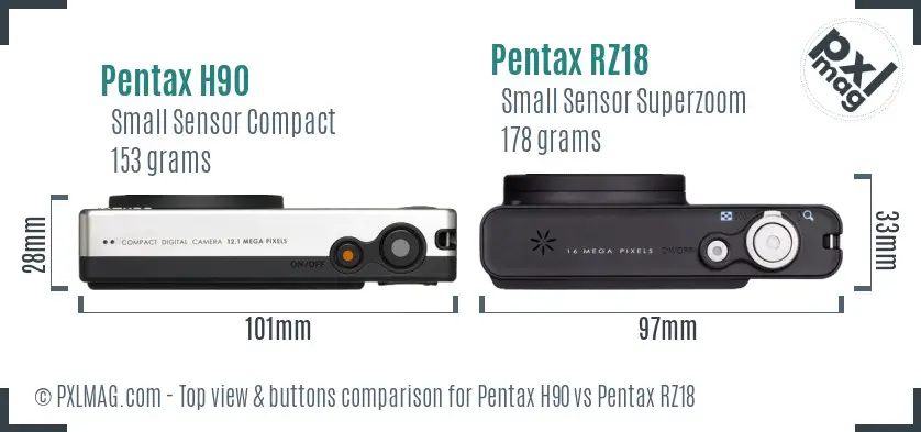 Pentax H90 vs Pentax RZ18 top view buttons comparison