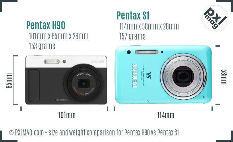 Pentax H90 vs Pentax S1 size comparison