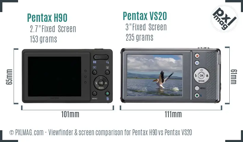 Pentax H90 vs Pentax VS20 Screen and Viewfinder comparison