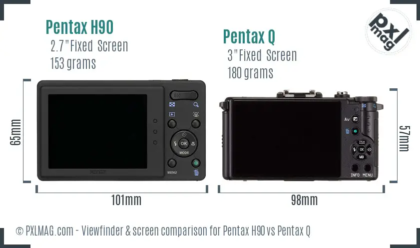 Pentax H90 vs Pentax Q Screen and Viewfinder comparison