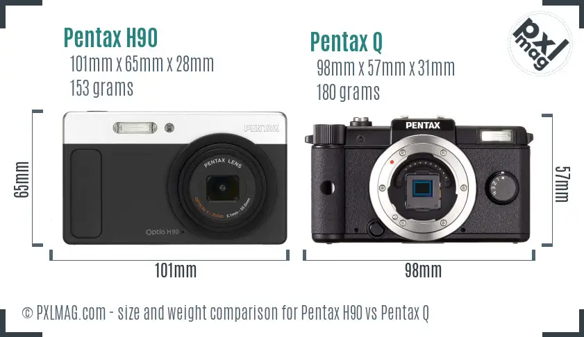 Pentax H90 vs Pentax Q size comparison