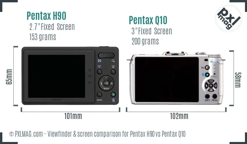 Pentax H90 vs Pentax Q10 Screen and Viewfinder comparison