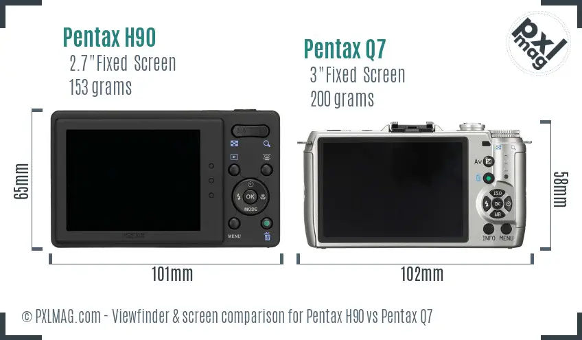 Pentax H90 vs Pentax Q7 Screen and Viewfinder comparison