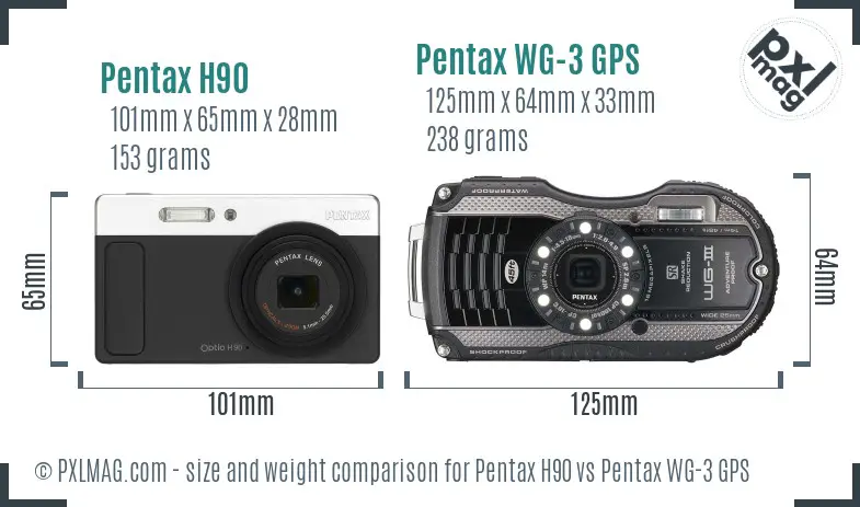 Physical size and ergonomics comparison