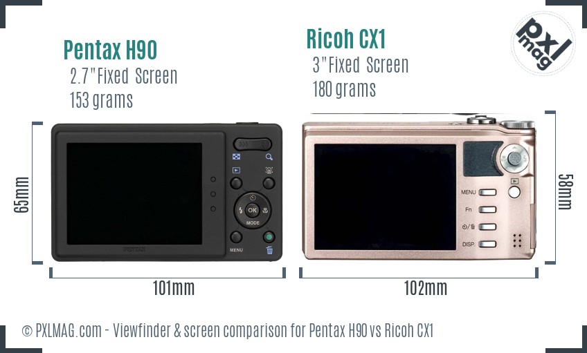 Pentax H90 vs Ricoh CX1 Screen and Viewfinder comparison