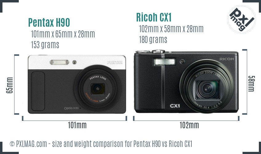 Pentax H90 vs Ricoh CX1 size comparison Pentax H90 vs Ricoh CX1 size comparison