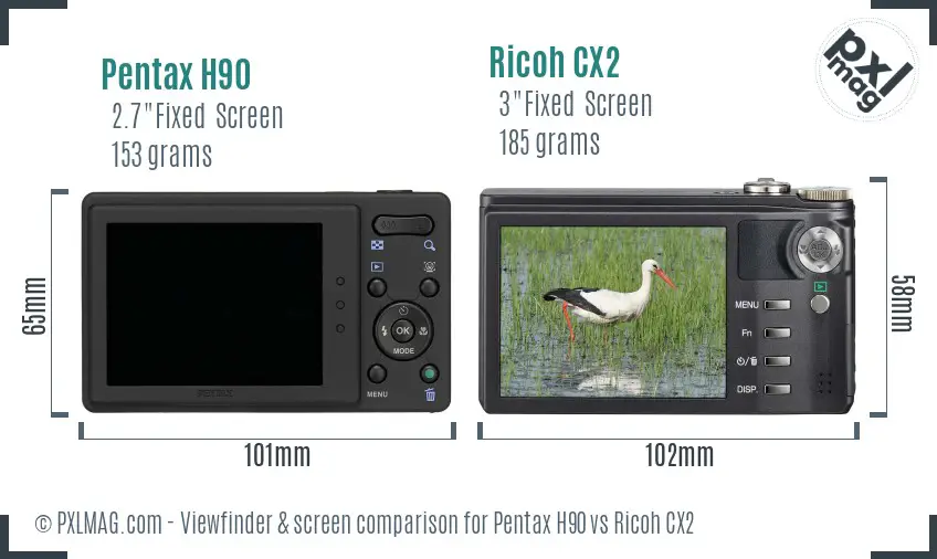 Pentax H90 vs Ricoh CX2 Screen and Viewfinder comparison