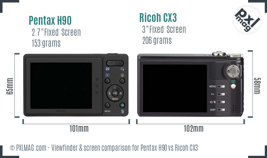 Pentax H90 vs Ricoh CX3 Screen and Viewfinder comparison