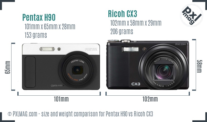 Pentax H90 vs Ricoh CX3 size comparison Pentax H90 vs Ricoh CX3 size comparison