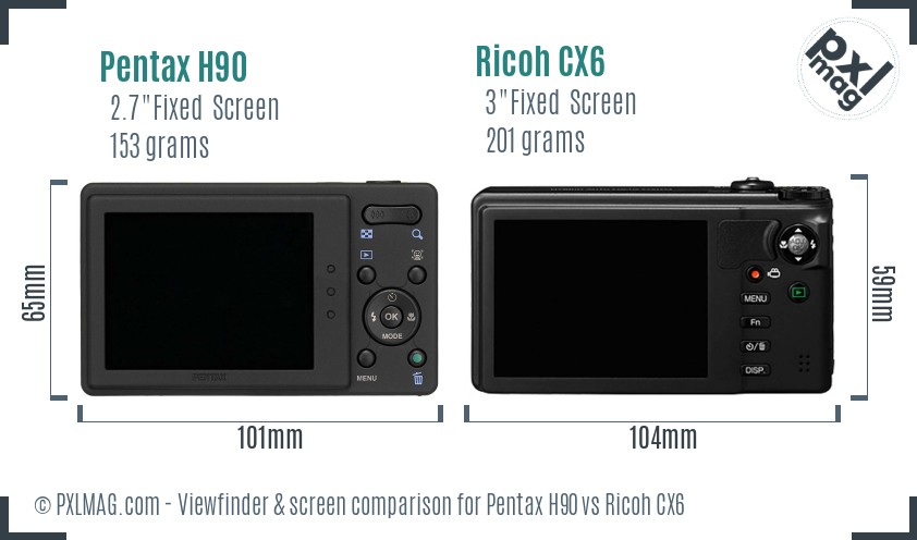 Pentax H90 vs Ricoh CX6 Screen and Viewfinder comparison