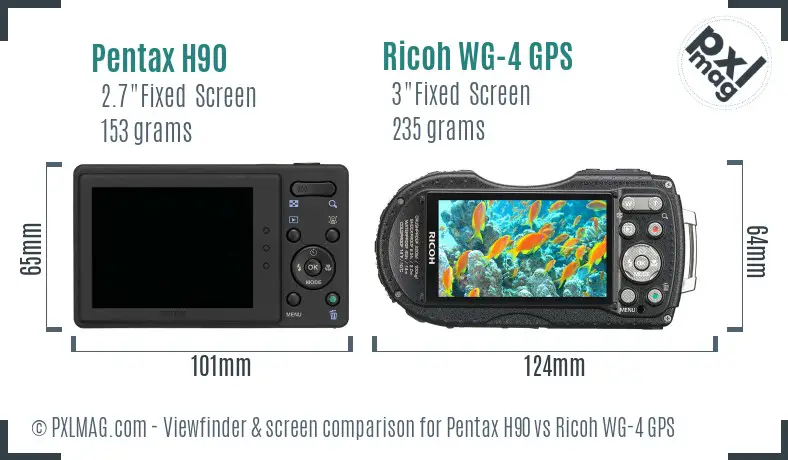 LCD screen and interface comparison