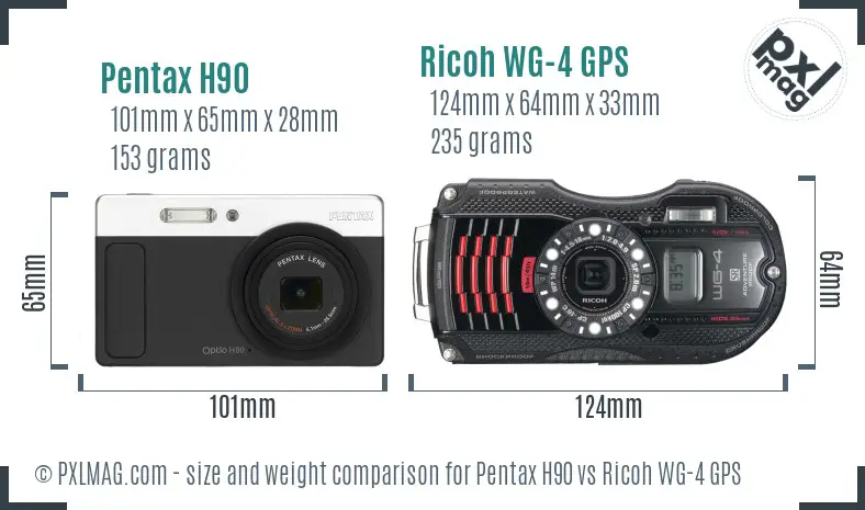 Size comparison