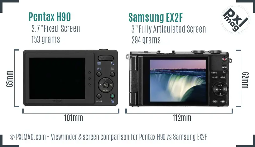 Pentax H90 vs Samsung EX2F Screen and Viewfinder comparison