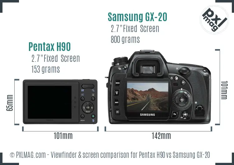 Pentax H90 vs Samsung GX-20 Screen and Viewfinder comparison
