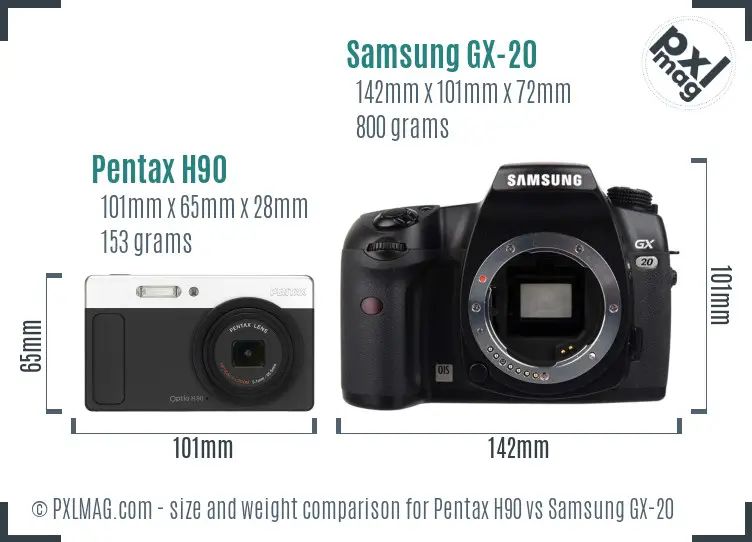 Pentax H90 vs Samsung GX-20 size comparison
