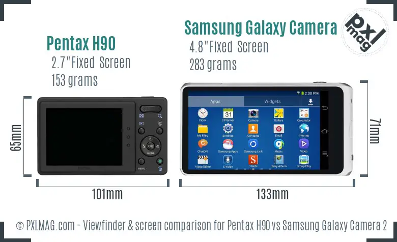 Pentax H90 vs Samsung Galaxy Camera 2 Screen and Viewfinder comparison