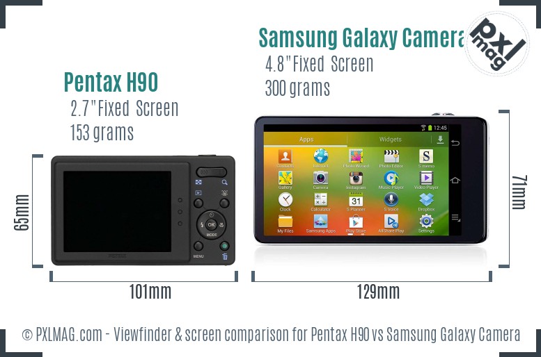 Pentax H90 vs Samsung Galaxy Camera Screen and Viewfinder comparison