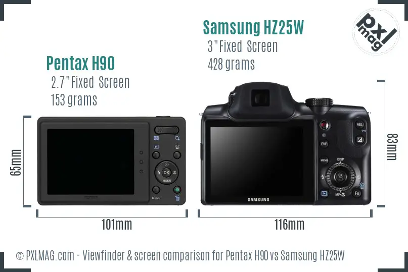 Pentax H90 vs Samsung HZ25W Screen and Viewfinder comparison Pentax H90 vs Samsung HZ25W Screen and Viewfinder comparison