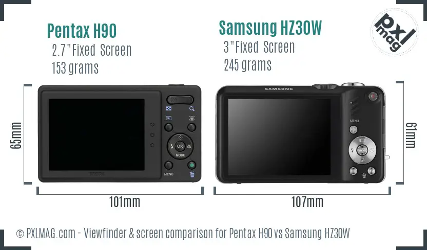 Pentax H90 vs Samsung HZ30W Screen and Viewfinder comparison