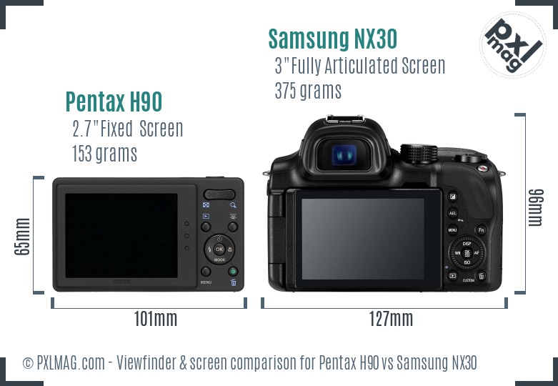 Pentax H90 vs Samsung NX30 Screen and Viewfinder comparison