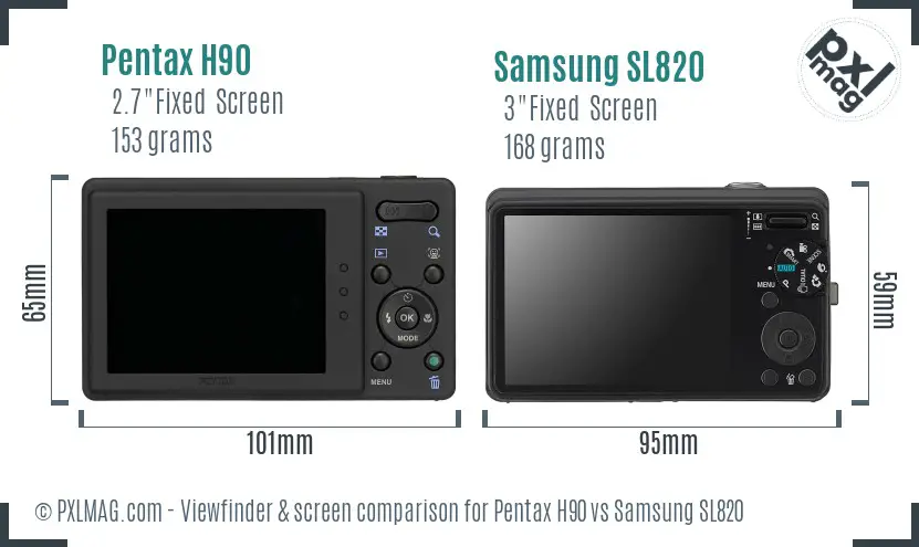 Pentax H90 vs Samsung SL820 Screen and Viewfinder comparison Pentax H90 vs Samsung SL820 Screen and Viewfinder comparison