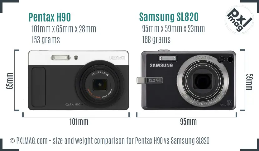 Pentax H90 vs Samsung SL820 size comparison Pentax H90 vs Samsung SL820 size comparison