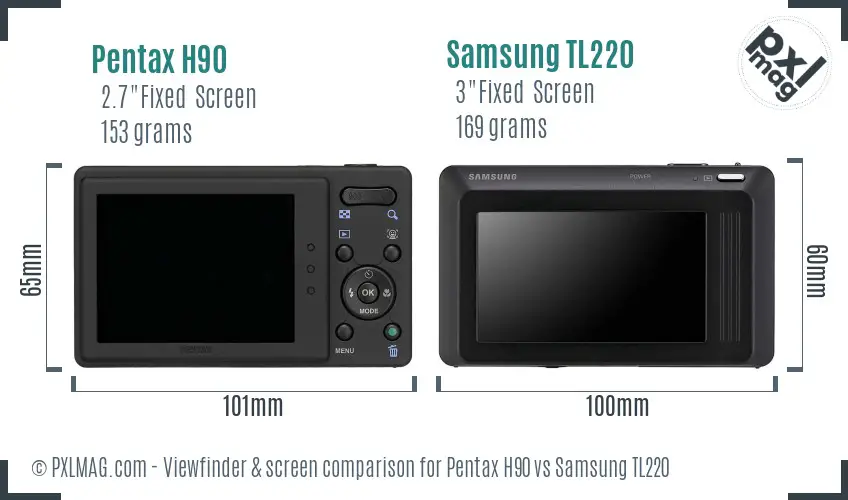 Pentax H90 vs Samsung TL220 Screen and Viewfinder comparison