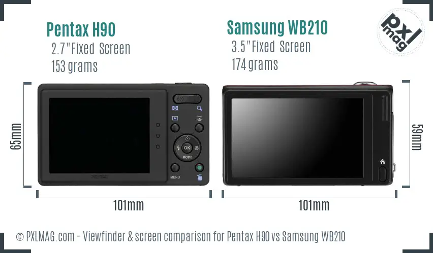 Pentax H90 vs Samsung WB210 Screen and Viewfinder comparison