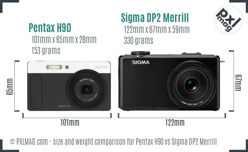 Pentax H90 vs Sigma DP2 Merrill size comparison