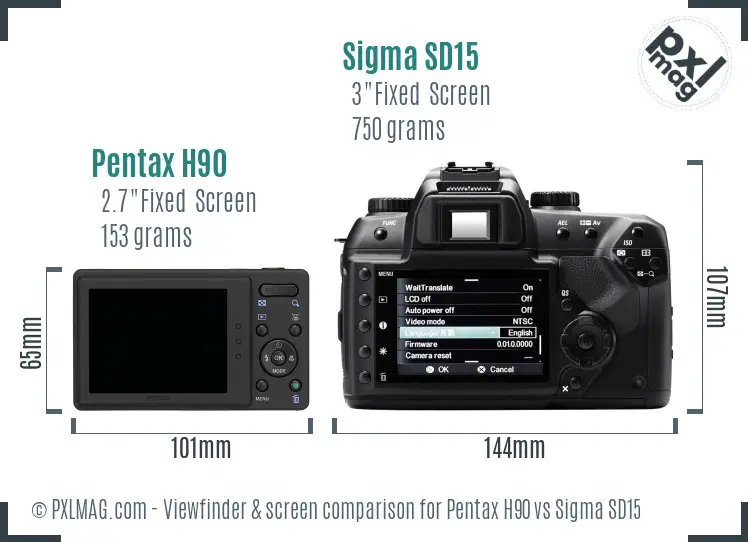 Pentax H90 vs Sigma SD15 Screen and Viewfinder comparison