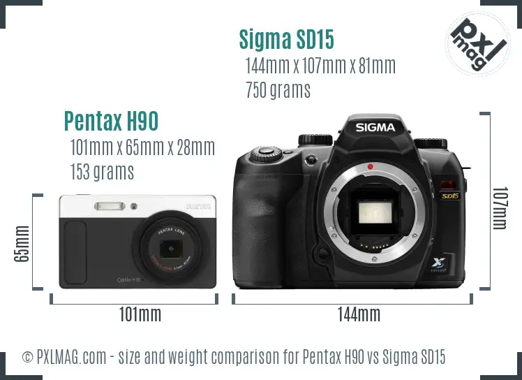Pentax H90 vs Sigma SD15 size comparison