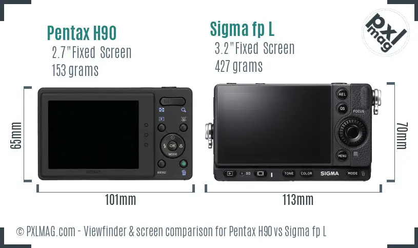 Pentax H90 vs Sigma fp L Screen and Viewfinder comparison