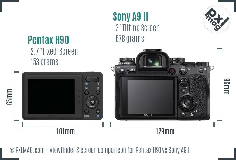 Pentax H90 vs Sony A9 II Screen and Viewfinder comparison
