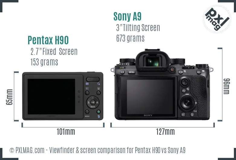 Pentax H90 vs Sony A9 Screen and Viewfinder comparison