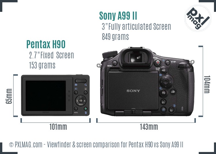 Pentax H90 vs Sony A99 II Screen and Viewfinder comparison