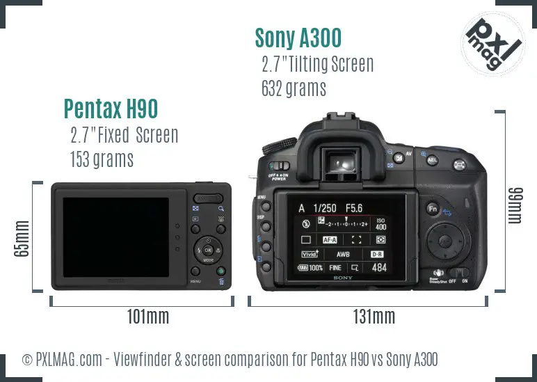 Pentax H90 vs Sony A300 Screen and Viewfinder comparison Pentax H90 vs Sony A300 Screen and Viewfinder comparison