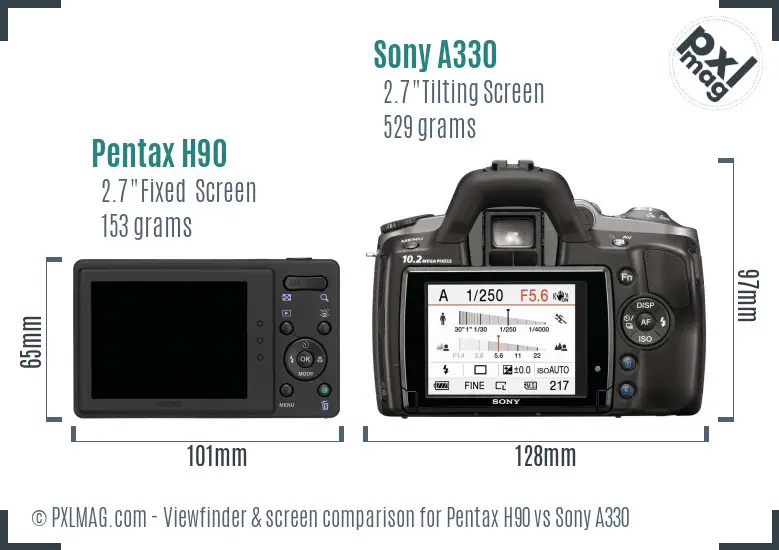 Pentax H90 vs Sony A330 Screen and Viewfinder comparison