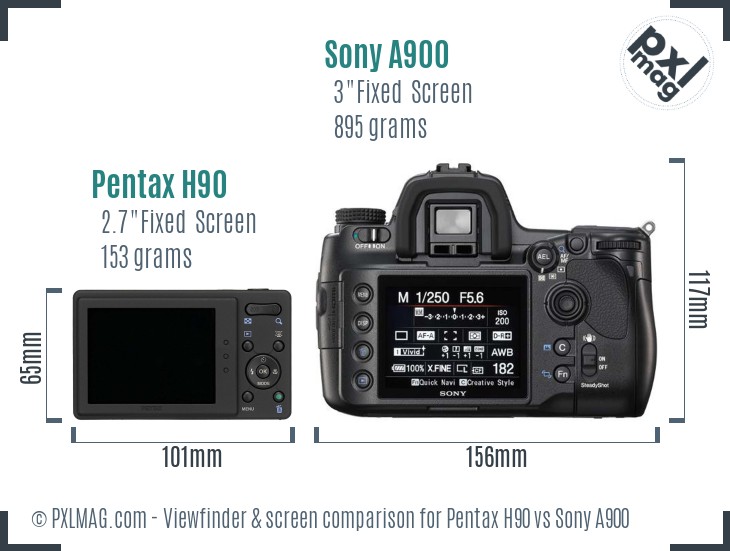 Pentax H90 vs Sony A900 Screen and Viewfinder comparison