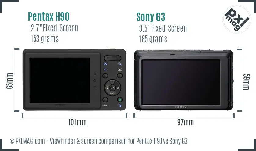 Pentax H90 vs Sony G3 Screen and Viewfinder comparison