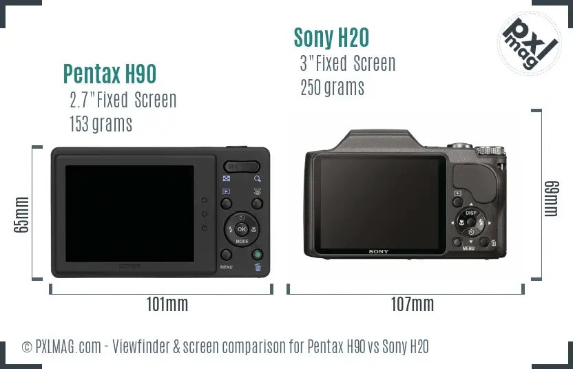 Pentax H90 vs Sony H20 Screen and Viewfinder comparison