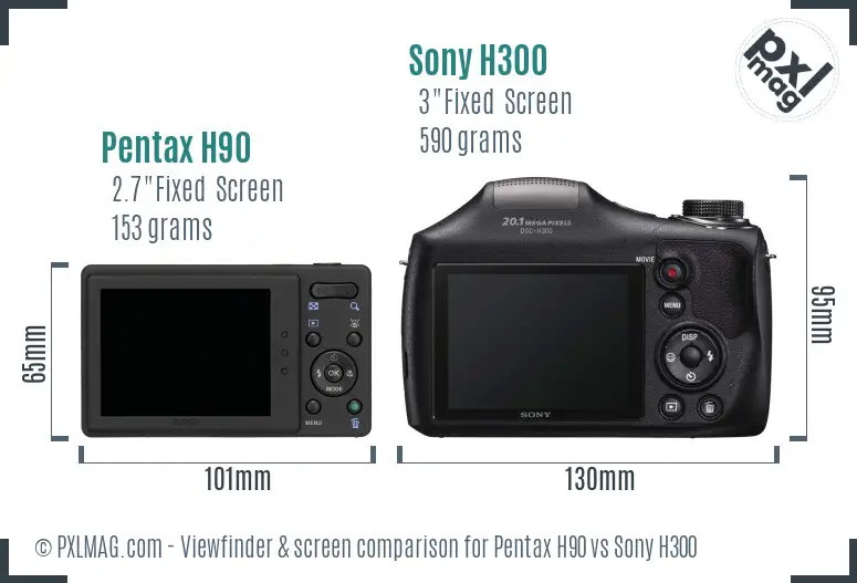 Pentax H90 vs Sony H300 Screen and Viewfinder comparison