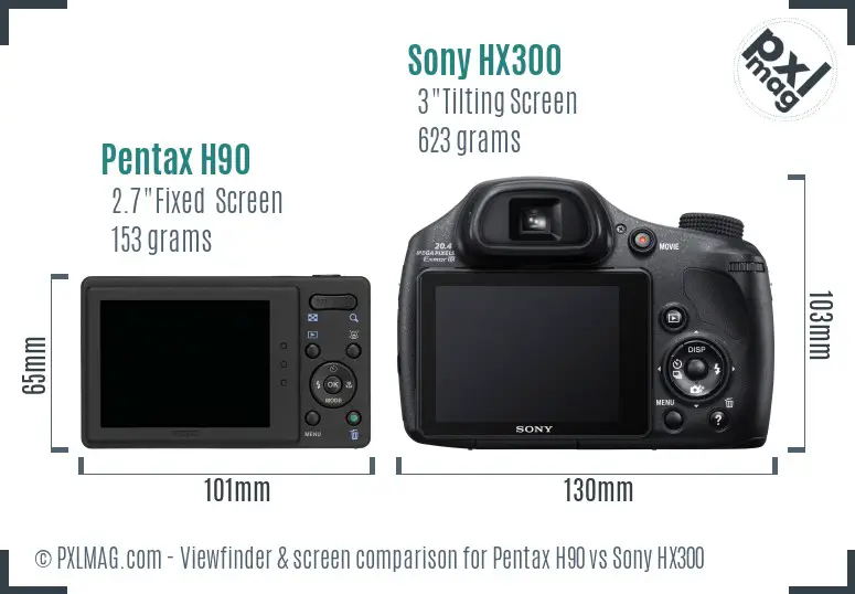 Pentax H90 vs Sony HX300 Screen and Viewfinder comparison