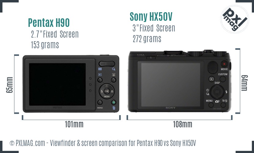 Pentax H90 vs Sony HX50V Screen and Viewfinder comparison