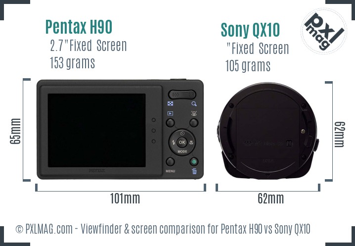 Pentax H90 vs Sony QX10 Screen and Viewfinder comparison
