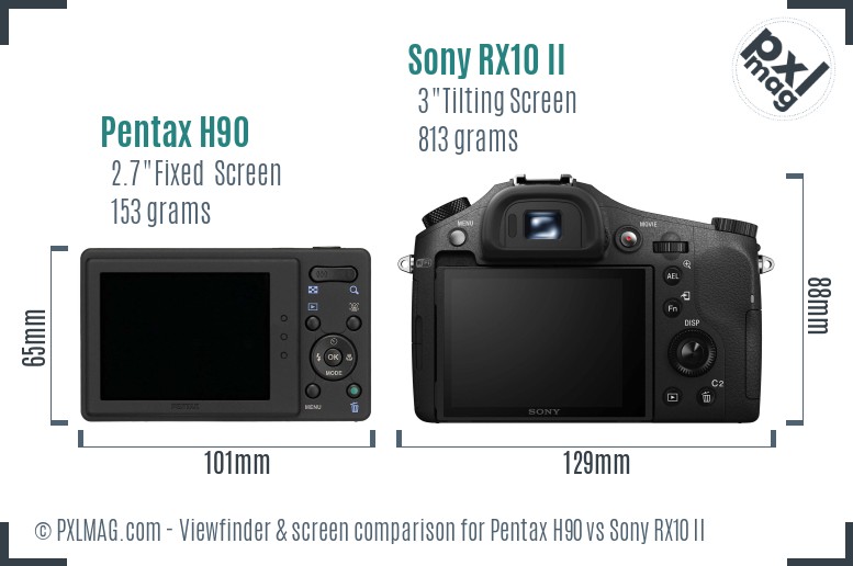 Pentax H90 vs Sony RX10 II Screen and Viewfinder comparison