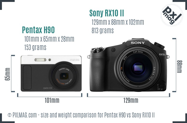 Pentax H90 vs Sony RX10 II size comparison